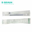 德國貝朗中心靜脈壓測壓標(biāo)尺 Medifix