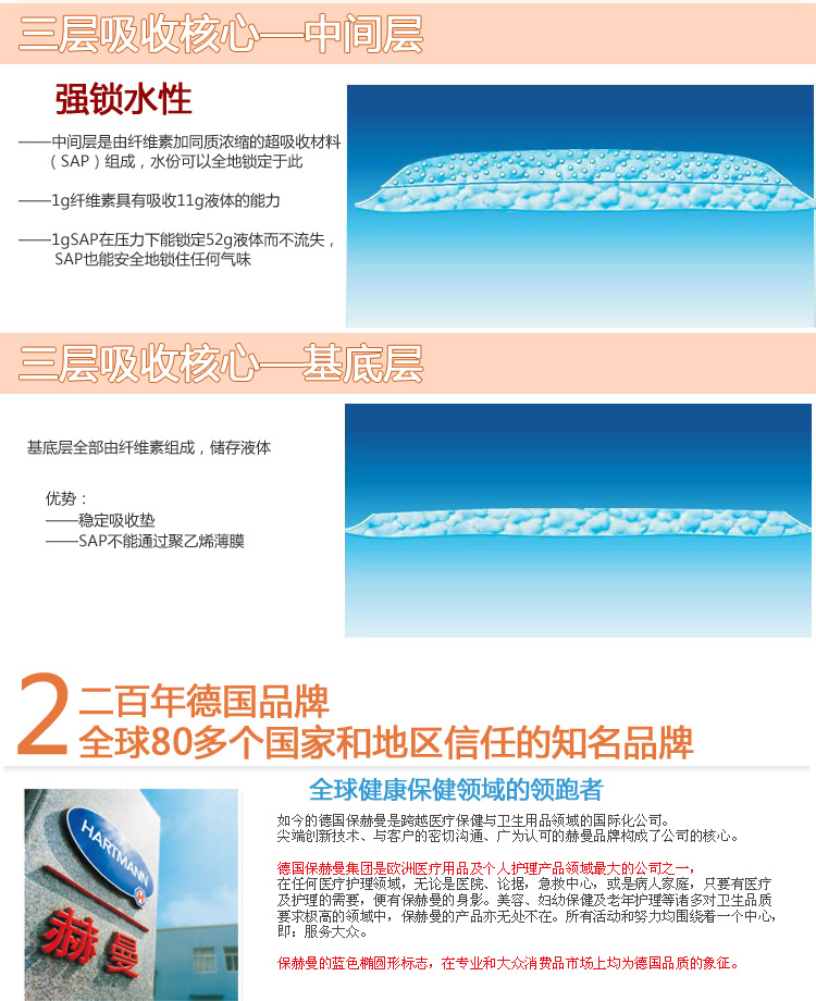 德國(guó)保赫曼 婦嬰護(hù)理套裝