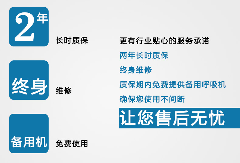 Resmed 瑞思邁呼吸機(jī)S9 Autoset 全自動 單水平 治療睡眠呼吸暫停、打鼾、打呼嚕
