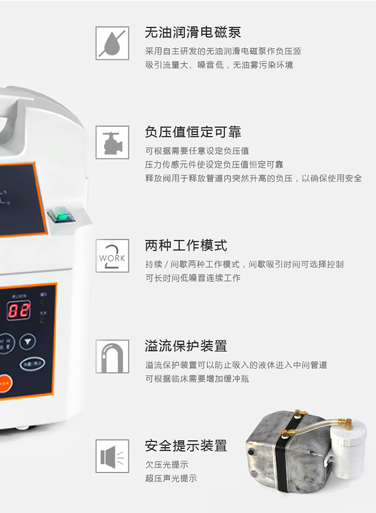 斯曼 電動吸引器 VTS32 斯曼峰創(chuàng)傷持續(xù)引流吸引器
