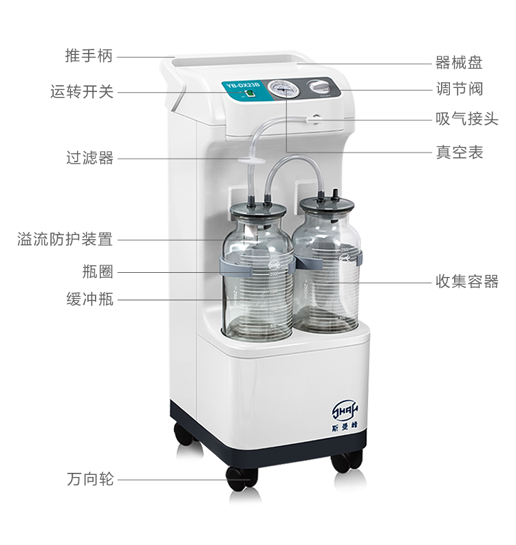 斯曼峰 電動吸引器 YB-DX23B 斯曼峰高負壓吸引器
