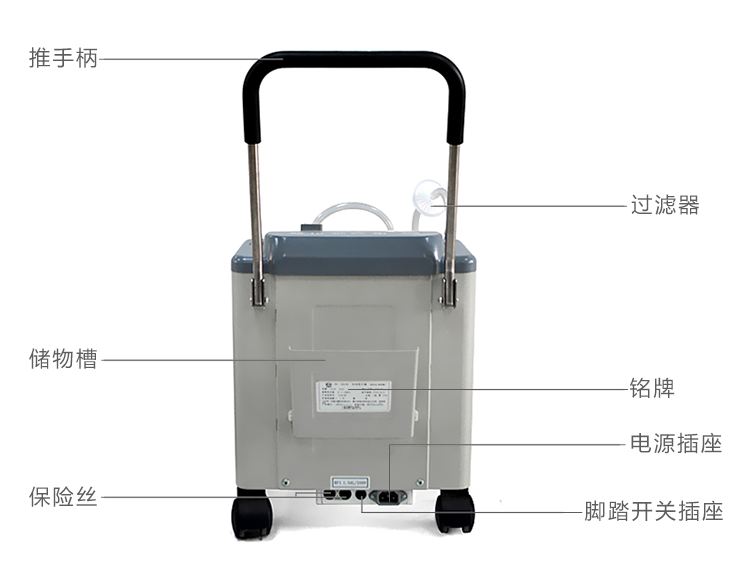 斯曼峰 電動吸引器 YB-DX23D 斯曼峰高負(fù)壓吸引器