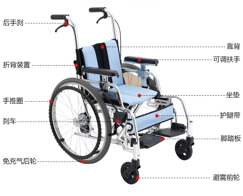 MIKI三貴兒童輪椅車MUT-1ER 輕便折疊 航太鋁合金車架 為兒童設(shè)計(jì)