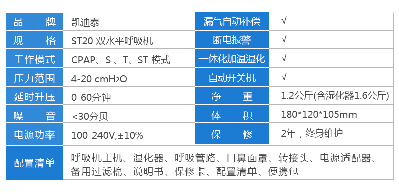 凱迪泰呼吸機(jī) ST20 全自動(dòng)雙水平呼吸機(jī) 慢阻肺心病二氧化碳潴留