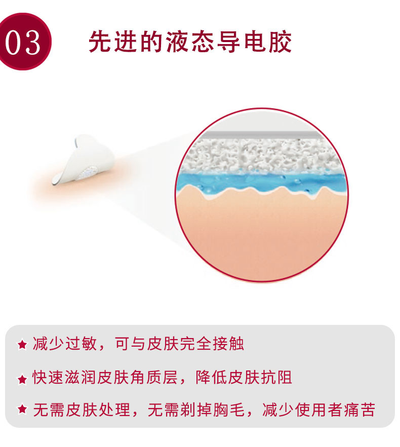 丹麥安保（AMBU）心電電極片 藍(lán)點(diǎn)電極片 BlueSensor P-00-S（兒童用電極片）