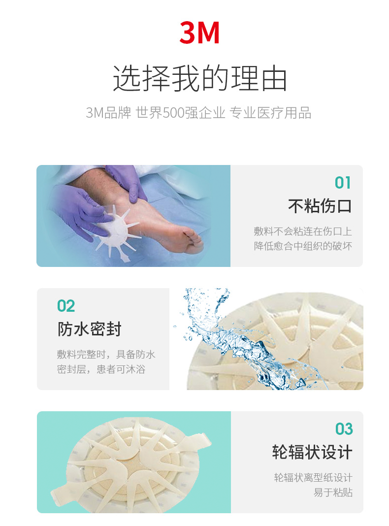 八爪魚敷貼 壓瘡貼創(chuàng)傷水膠體聚酯泡沫敷料 八爪魚敷貼 壓瘡貼創(chuàng)傷水膠體聚酯泡沫敷料